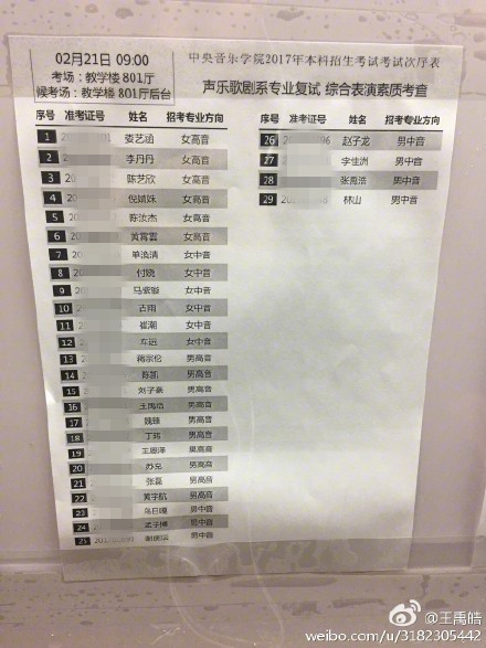 聲樂(lè)歌劇系專(zhuān)業(yè)復(fù)試綜合表演素質(zhì)考查名單