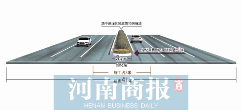 鄭開(kāi)大道開(kāi)建“硬隔離”