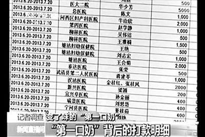 央視曝光的一份CMDA婦幼項(xiàng)目計(jì)劃的支出名單。央視視頻截圖