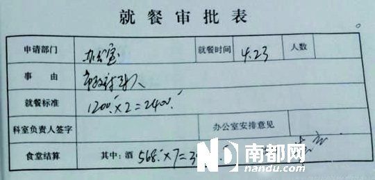 　就餐審批表。圖片均來自網(wǎng)絡(luò)