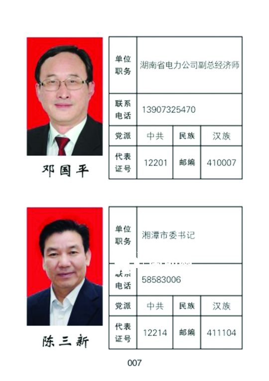 湘潭市人大常委會官網(wǎng)公開的湖南省委書記徐守盛和湘潭市委書記陳三新的信息。兩人均為湘潭選出的湖南省人大代表，陳三新同時是湘潭市人大代表。</p><p>