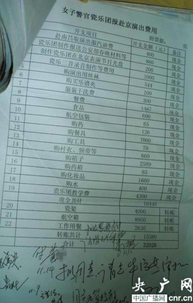 景德鎮(zhèn)警方從駕校報(bào)銷(xiāo)4700萬(wàn) 江西公安廳調(diào)查