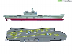 航母效果圖。