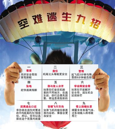 乘坐飛機(jī)時(shí)若災(zāi)難發(fā)生 如何自救？