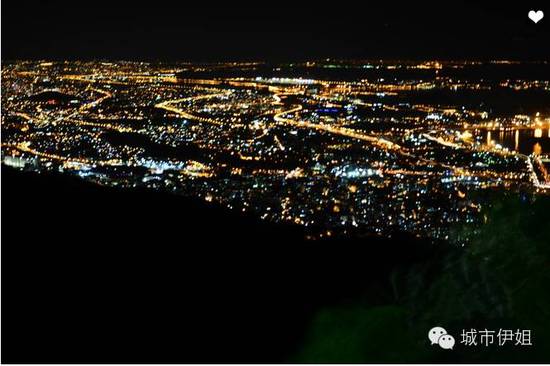 巴西免簽 火辣的南美帥哥咱們約嗎！