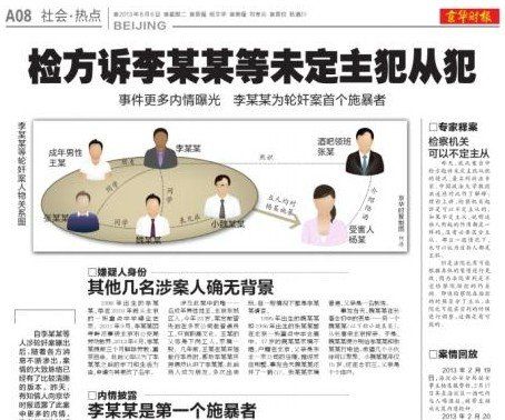 媒體報(bào)道李某某輪奸案。