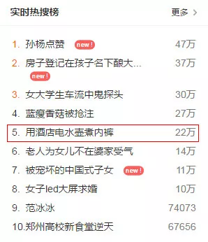 太惡心！女游客竟用酒店燒水壺煮自己的臟內褲