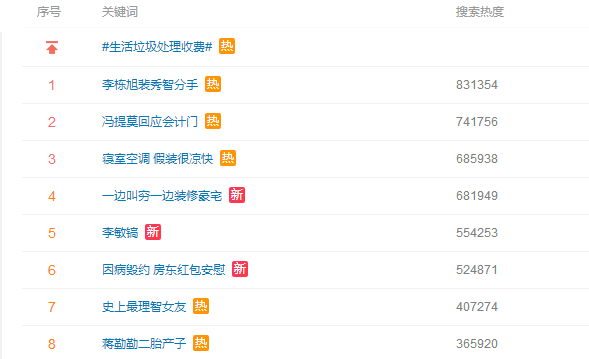 從李敏鎬到李棟旭，再次分手的“男神收割機”裴秀智被嘲太花心？