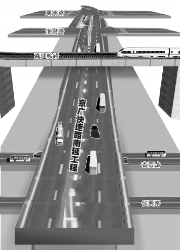 在與南四環(huán)交叉口設(shè)置全互通立交，跨越豫一路、中州大道后和繞城高速銜接，在中州大道和繞城高速建設(shè)組合立