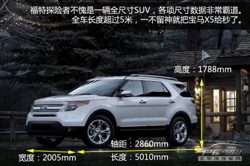 福特探險者 福特探險者