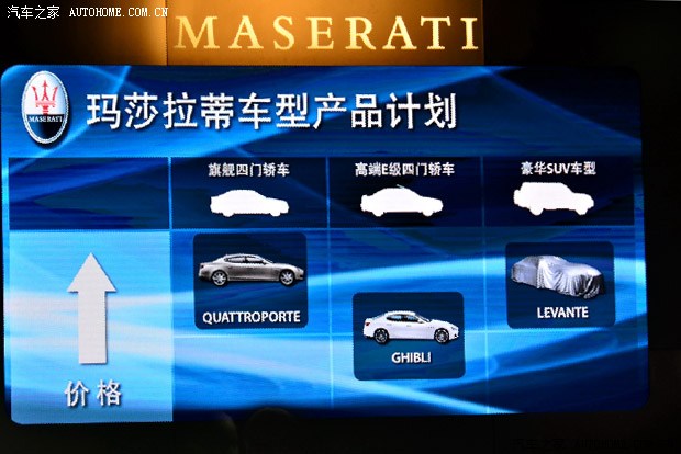 瑪莎拉蒂Kubang概念車(chē)