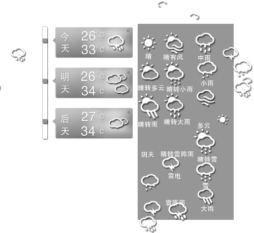 昨天凌晨，冰雹敲響了三門峽無數(shù)人的窗戶，電閃雷鳴闖進(jìn)了鄭州市民的夢。