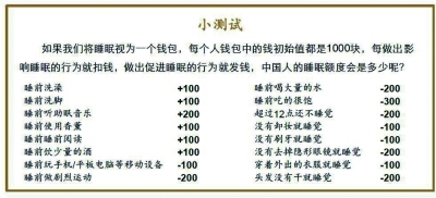 測測你的睡眠額度 測測你的睡眠額度