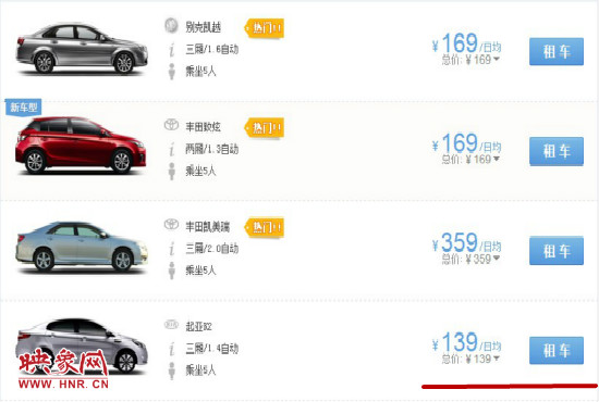 平時(shí)部分汽車(chē)租車(chē)價(jià)格。