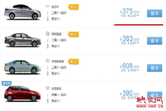 國(guó)慶七天假期部分租車(chē)價(jià)格。