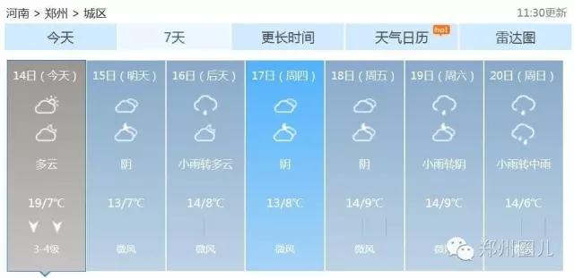 強(qiáng)冷空氣+雨 鄭州終于要下雪了！最低氣溫-6℃！