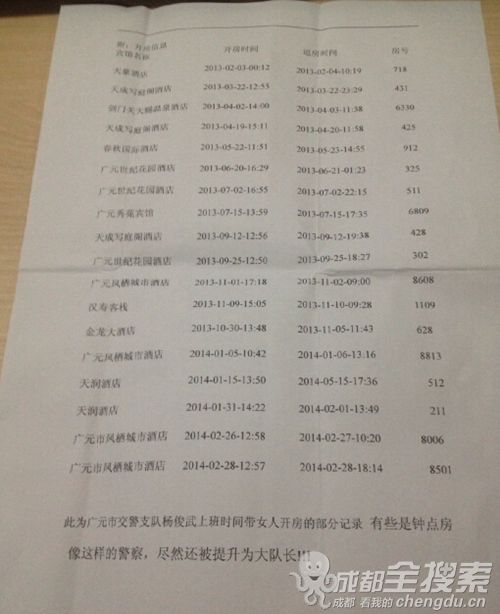 網(wǎng)友的舉報(bào)信