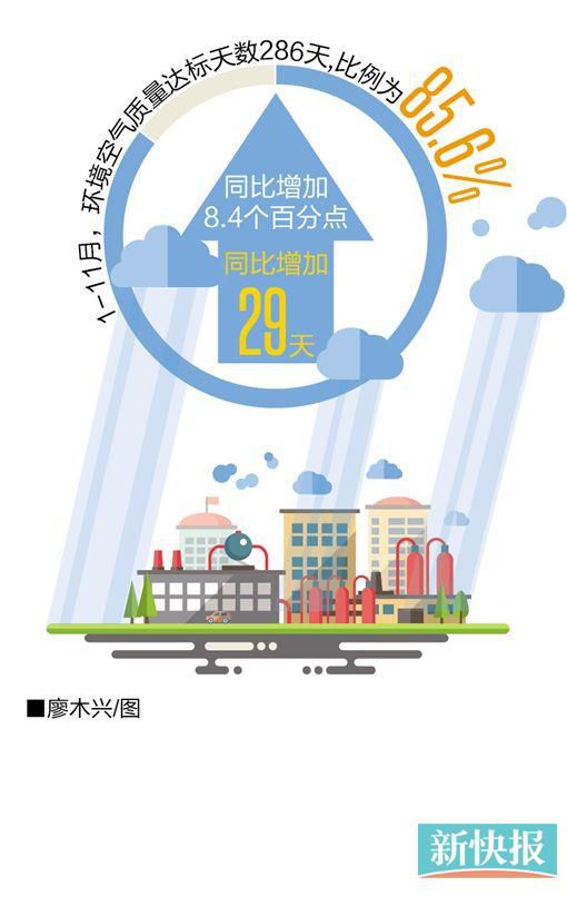 400多字怎能把近5000億資金交代過(guò)去?