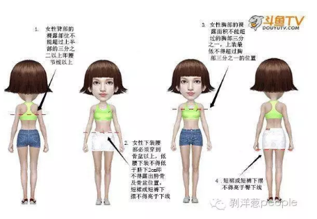 斗魚新規(guī)。