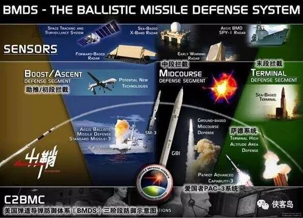 【解局】一旦薩德入韓，中國不排除與韓國“準(zhǔn)斷交”