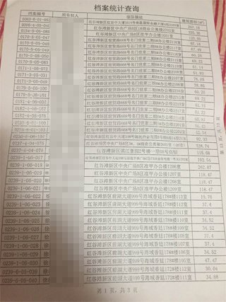 南昌中級人民法院一法官證實(shí)，他從南昌市房管局調(diào)出徐林保及其家人名下的部分房產(chǎn)信息表。