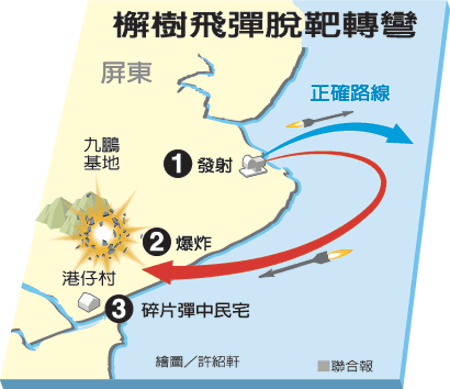 　示意圖。圖片來源：臺灣《聯(lián)合報》