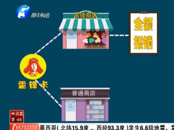 辦張“雷鋒卡” 今生買東西不花錢？