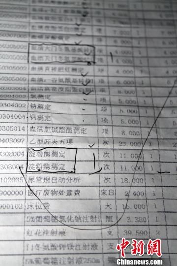 　患者家屬指稱的重復(fù)收費(fèi)項(xiàng)目。　許永強(qiáng)　攝